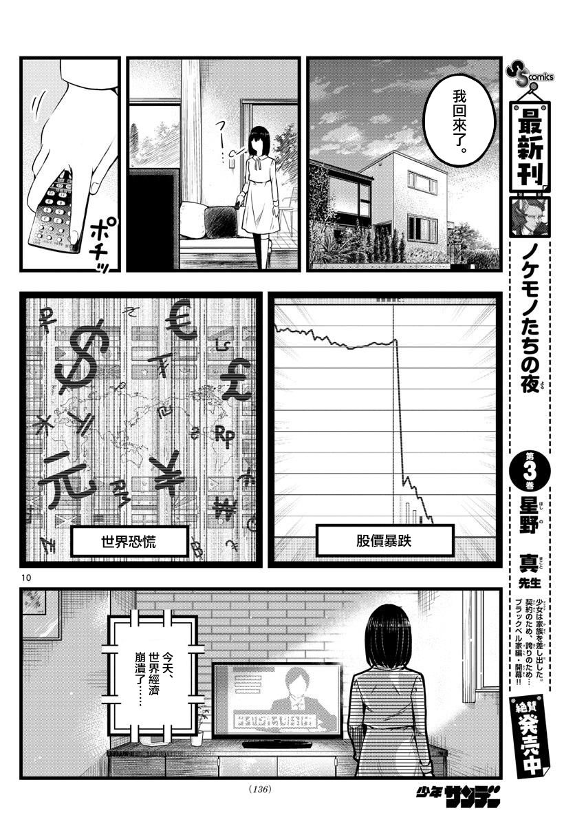 《达光贵人》漫画最新章节第7话免费下拉式在线观看章节第【10】张图片