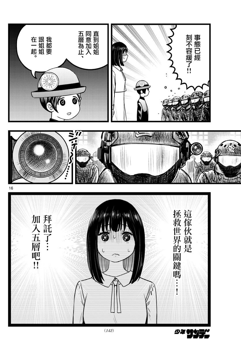 《达光贵人》漫画最新章节第7话免费下拉式在线观看章节第【16】张图片