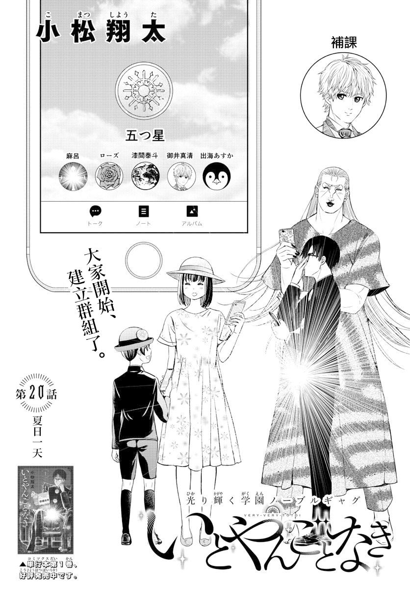 《达光贵人》漫画最新章节第20话免费下拉式在线观看章节第【1】张图片