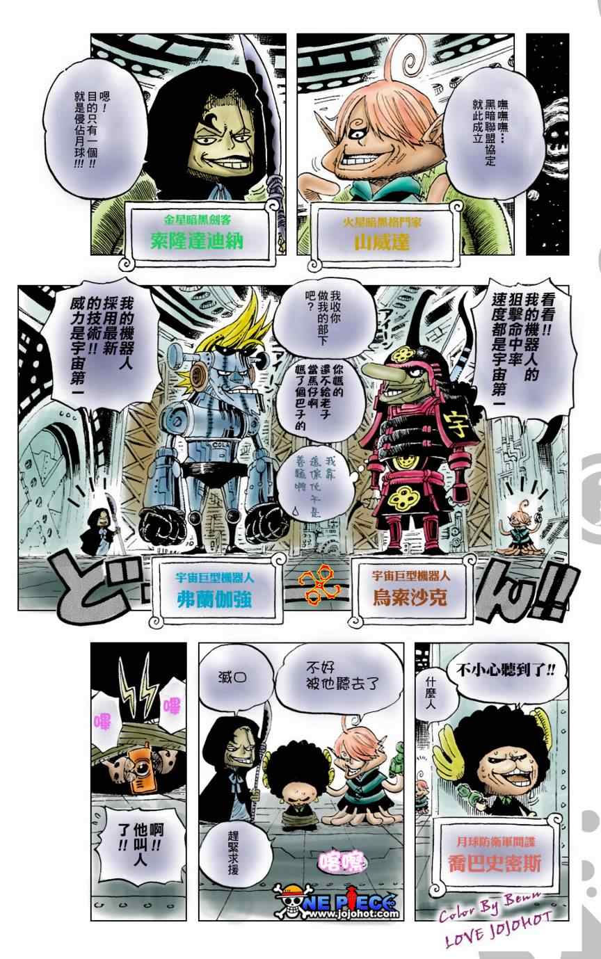 《海贼王》漫画最新章节海贼王小剧场免费下拉式在线观看章节第【20】张图片