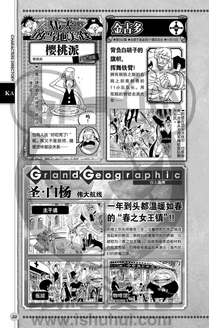 《海贼王》漫画最新章节人物世界公式免费下拉式在线观看章节第【40】张图片