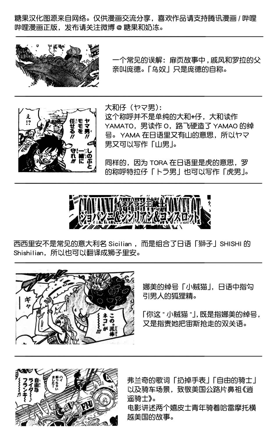 《海贼王》漫画最新章节第988话 久等了免费下拉式在线观看章节第【2】张图片