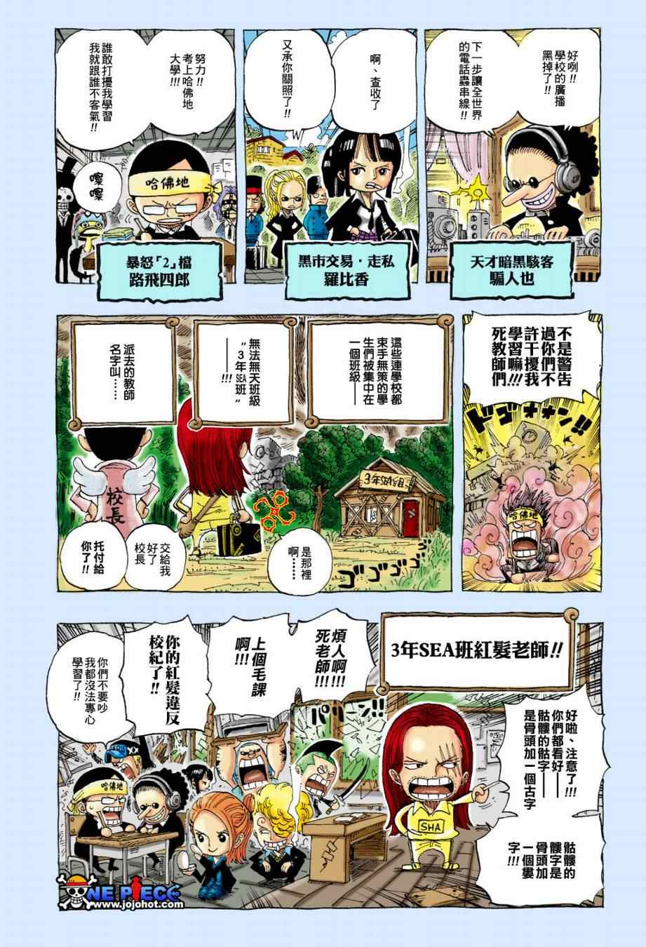 《海贼王》漫画最新章节海贼王小剧场免费下拉式在线观看章节第【24】张图片