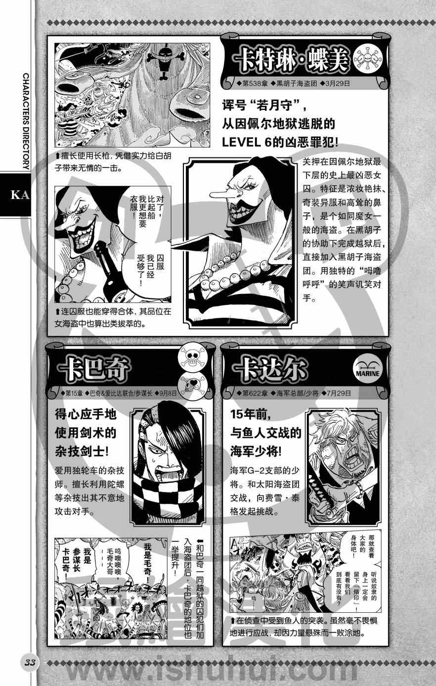 《海贼王》漫画最新章节人物世界公式免费下拉式在线观看章节第【34】张图片