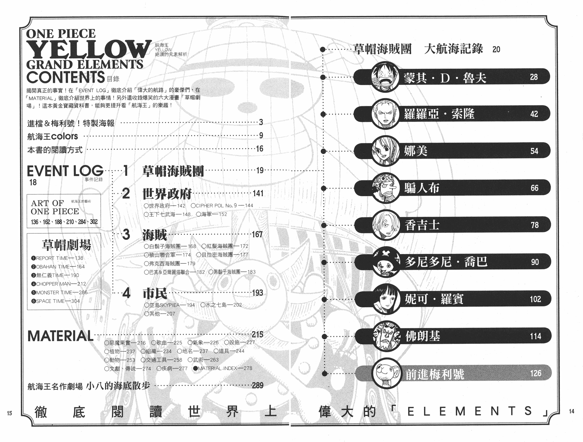 《海贼王》漫画最新章节外传：第9话  YELLOW绝赞的元素解析免费下拉式在线观看章节第【7】张图片