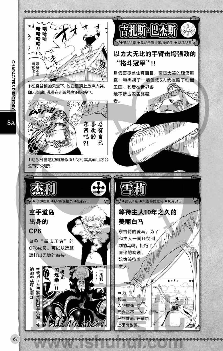 《海贼王》漫画最新章节人物世界公式免费下拉式在线观看章节第【62】张图片