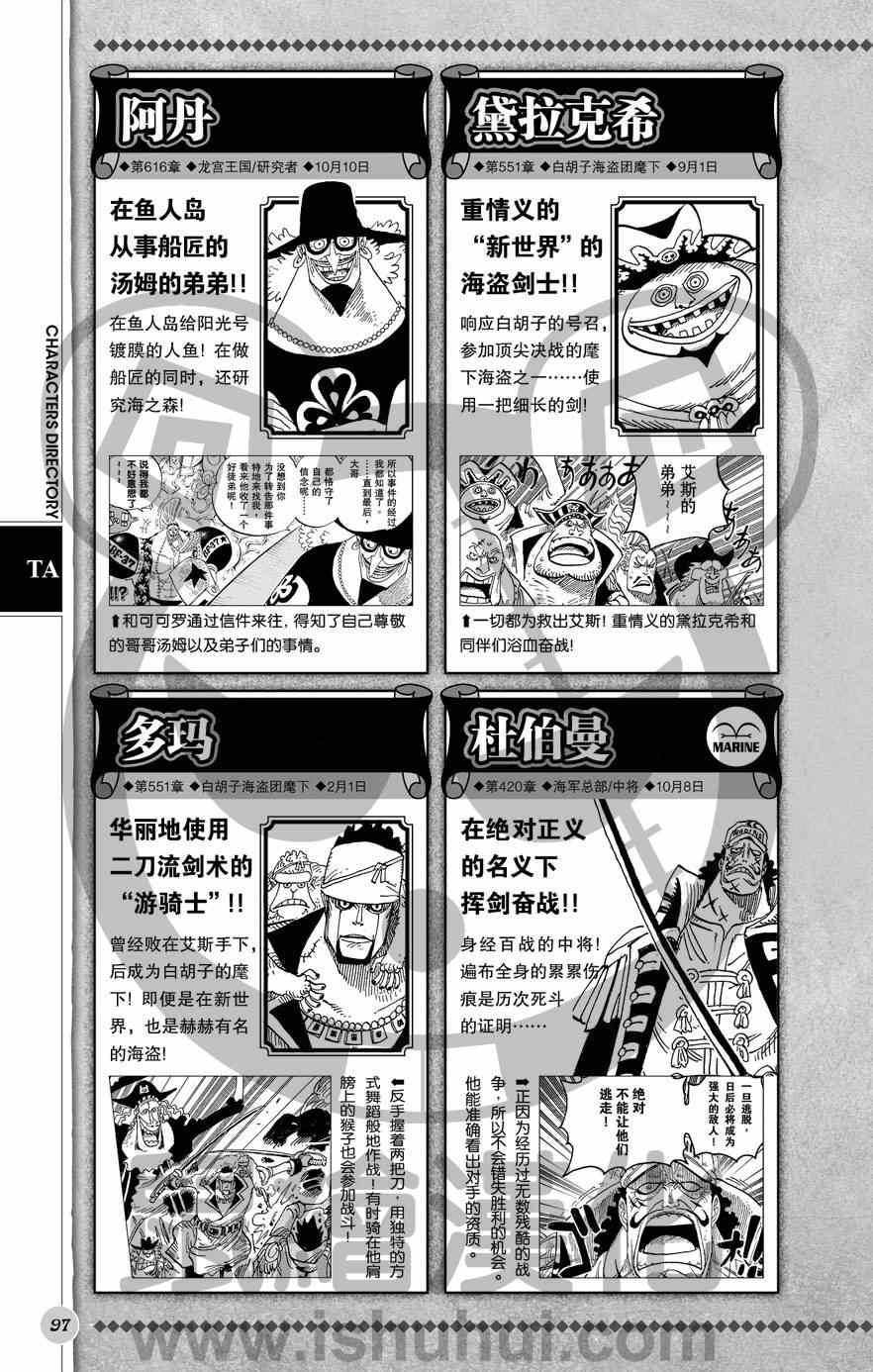 《海贼王》漫画最新章节人物世界公式免费下拉式在线观看章节第【98】张图片