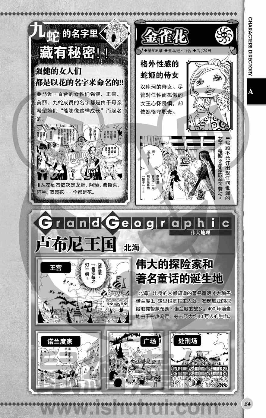 《海贼王》漫画最新章节人物世界公式免费下拉式在线观看章节第【25】张图片