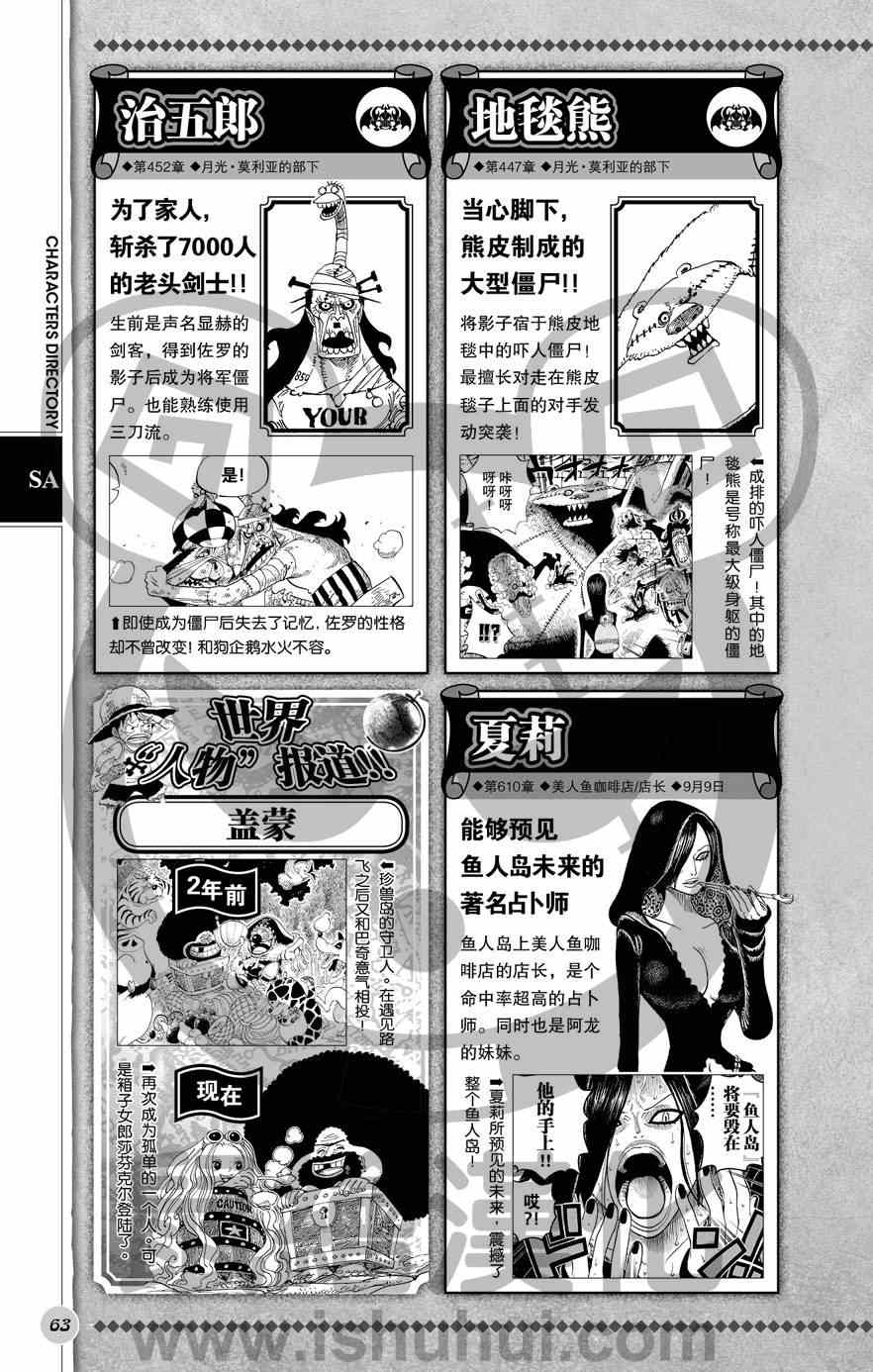 《海贼王》漫画最新章节人物世界公式免费下拉式在线观看章节第【64】张图片