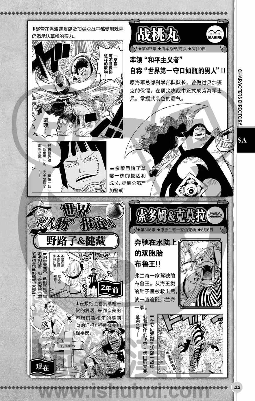 《海贼王》漫画最新章节人物世界公式免费下拉式在线观看章节第【89】张图片