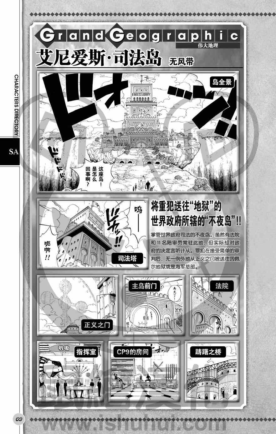 《海贼王》漫画最新章节人物世界公式免费下拉式在线观看章节第【70】张图片