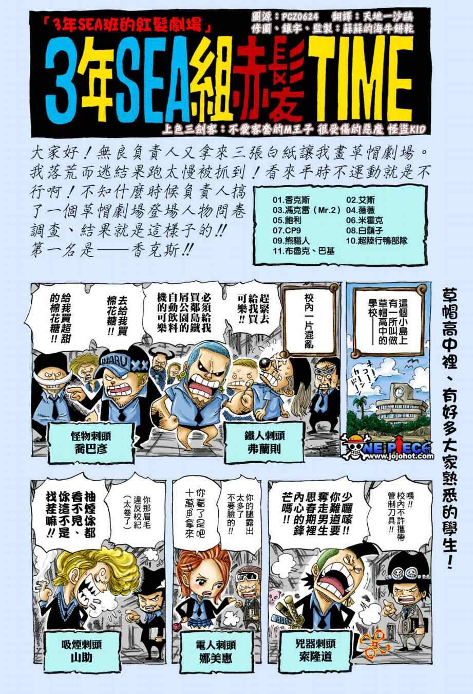 《海贼王》漫画最新章节海贼王小剧场免费下拉式在线观看章节第【23】张图片