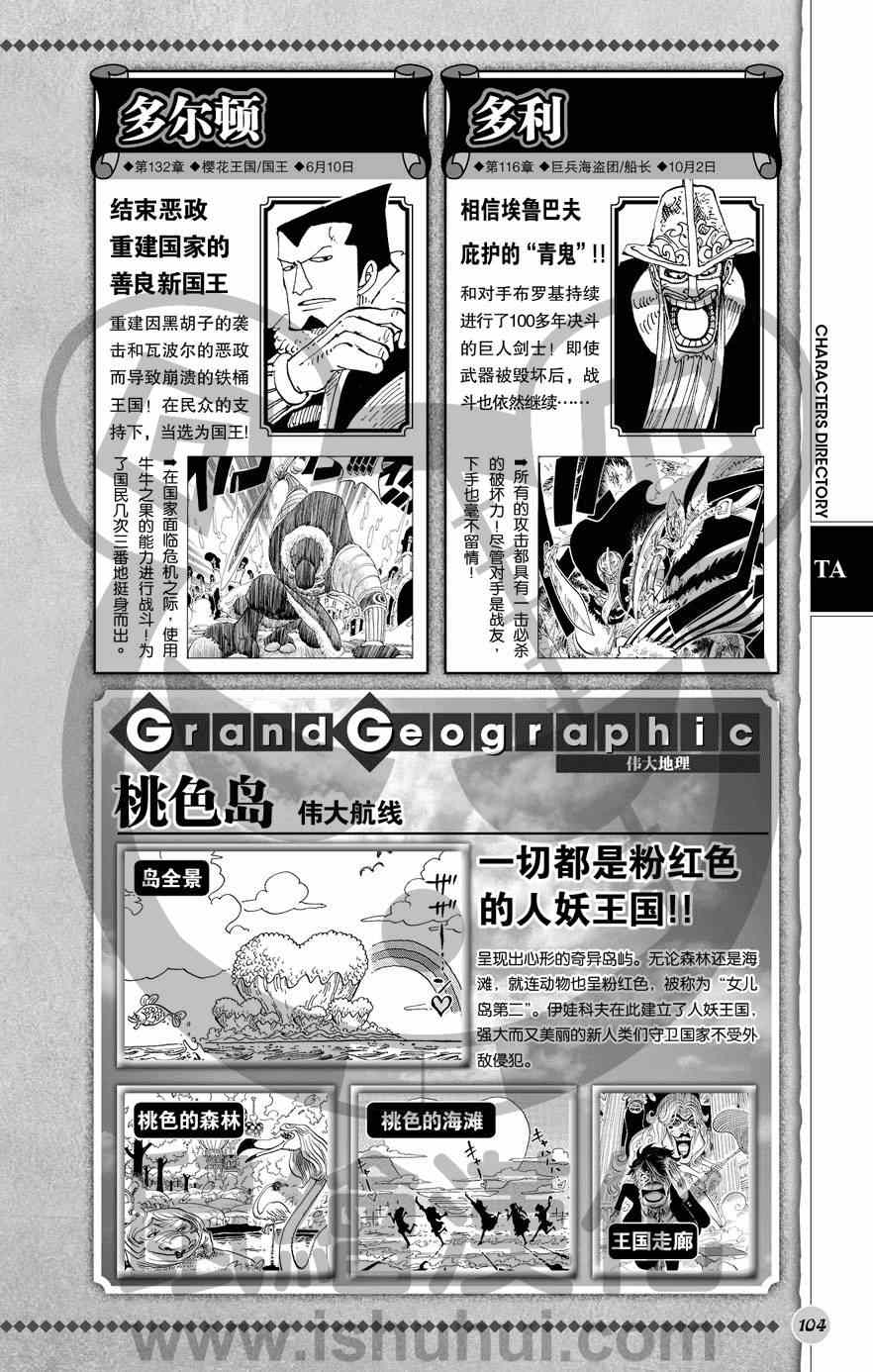 《海贼王》漫画最新章节人物世界公式免费下拉式在线观看章节第【105】张图片