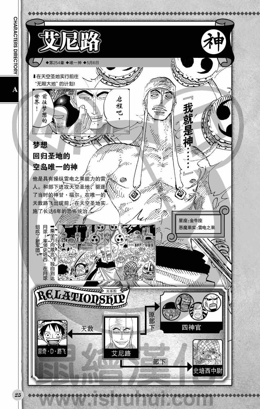 《海贼王》漫画最新章节人物世界公式免费下拉式在线观看章节第【26】张图片