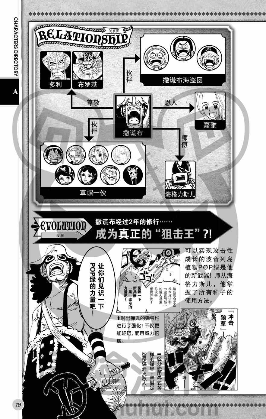 《海贼王》漫画最新章节人物世界公式免费下拉式在线观看章节第【20】张图片