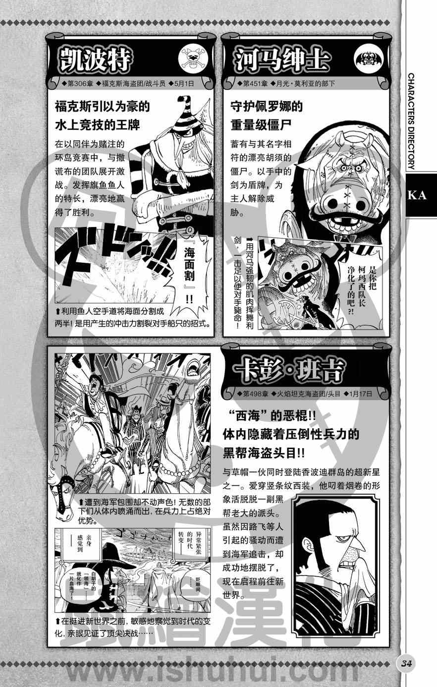 《海贼王》漫画最新章节人物世界公式免费下拉式在线观看章节第【35】张图片