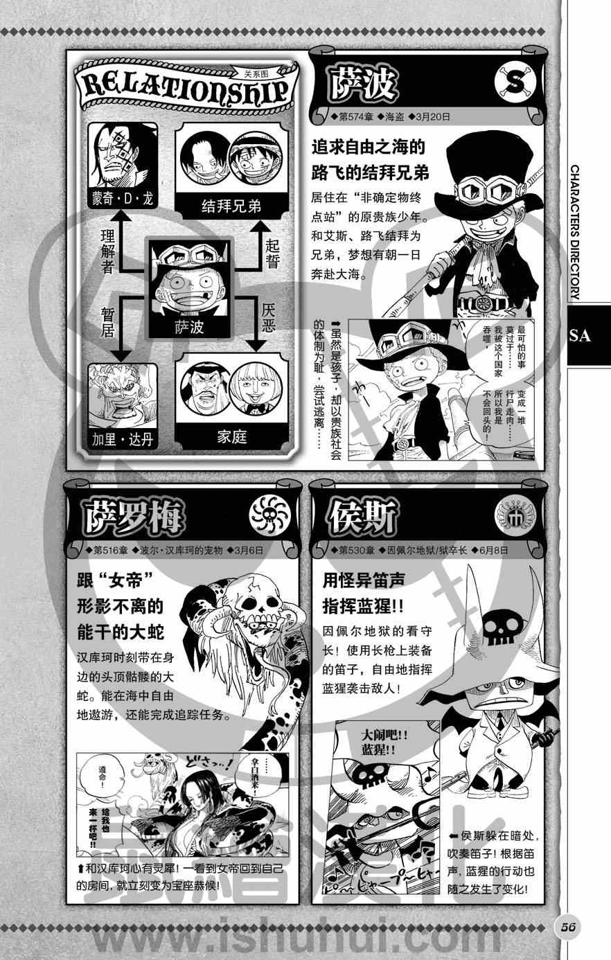 《海贼王》漫画最新章节人物世界公式免费下拉式在线观看章节第【57】张图片