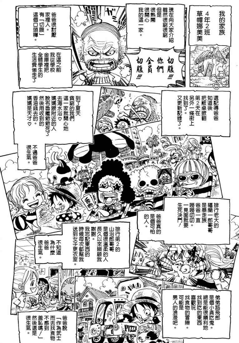 《海贼王》漫画最新章节海贼王小剧场免费下拉式在线观看章节第【2】张图片