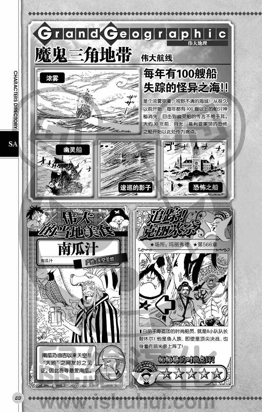 《海贼王》漫画最新章节人物世界公式免费下拉式在线观看章节第【90】张图片