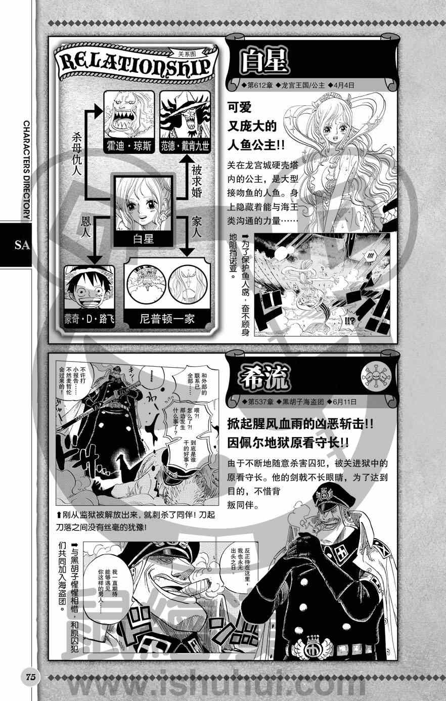 《海贼王》漫画最新章节人物世界公式免费下拉式在线观看章节第【76】张图片