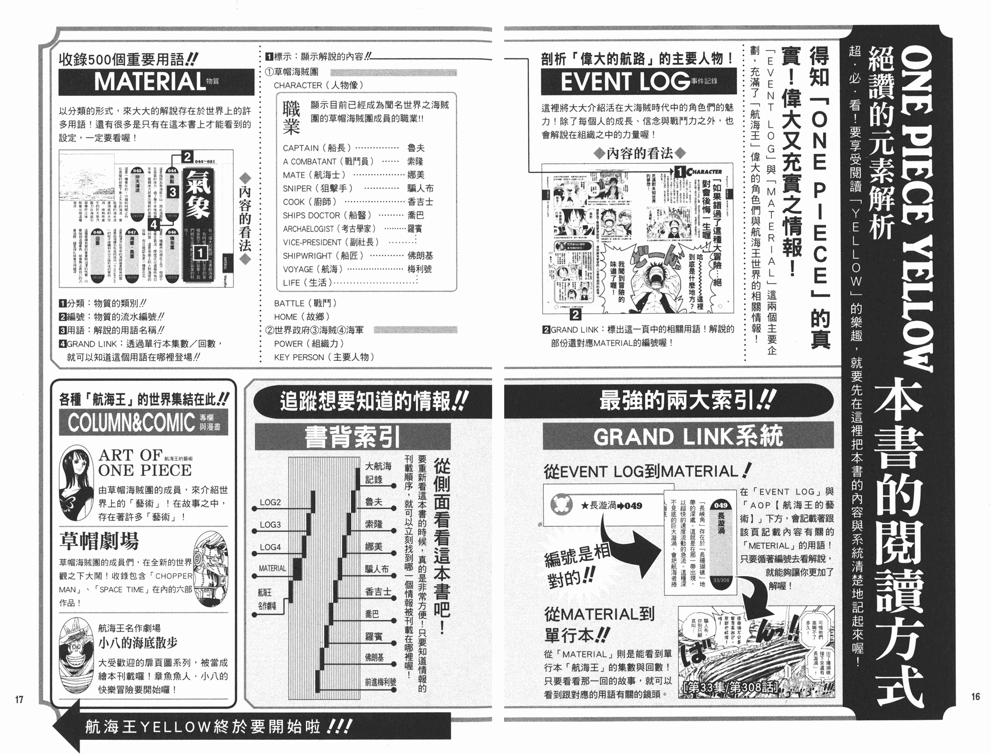 《海贼王》漫画最新章节外传：第9话  YELLOW绝赞的元素解析免费下拉式在线观看章节第【8】张图片