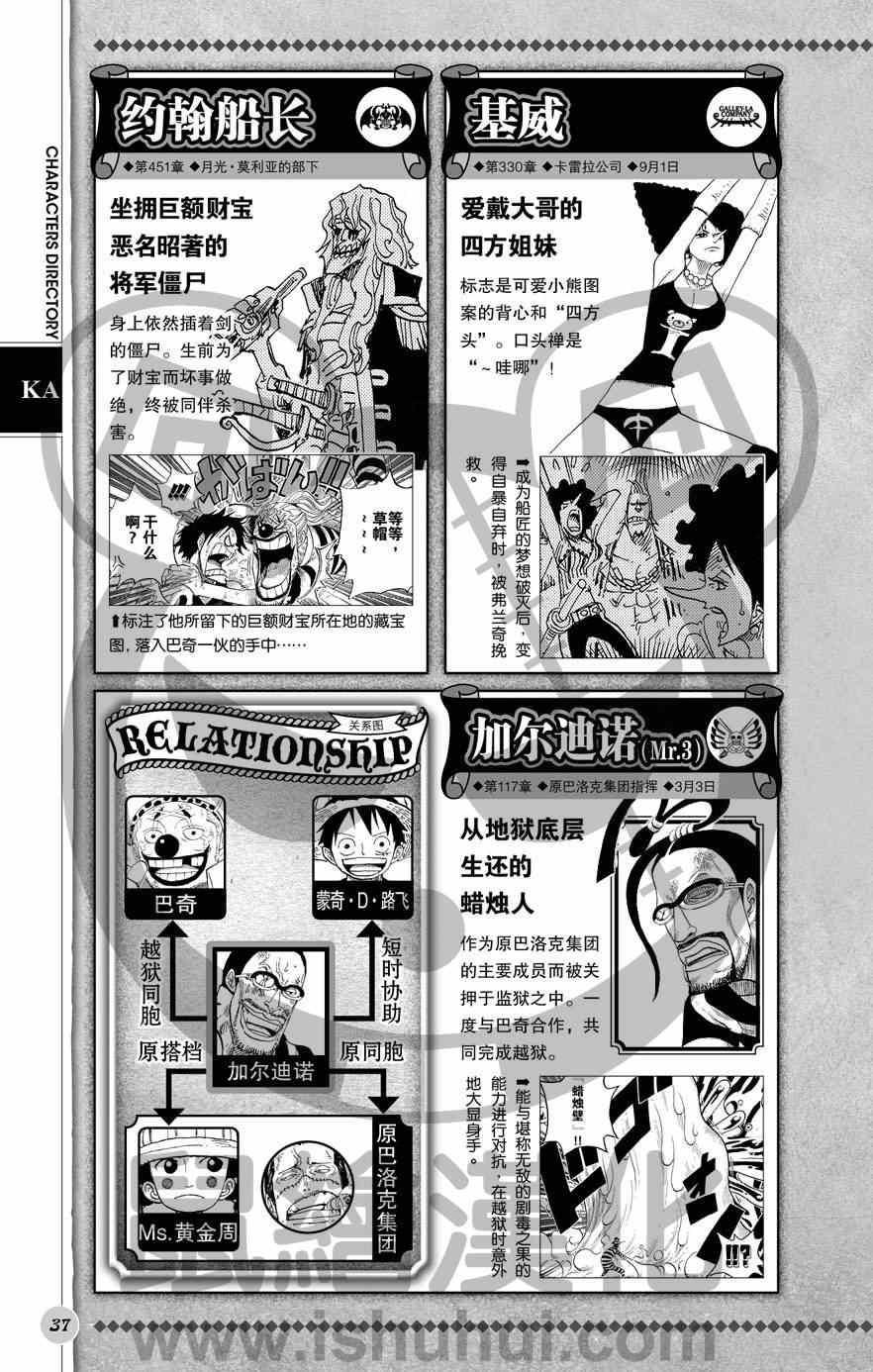 《海贼王》漫画最新章节人物世界公式免费下拉式在线观看章节第【38】张图片