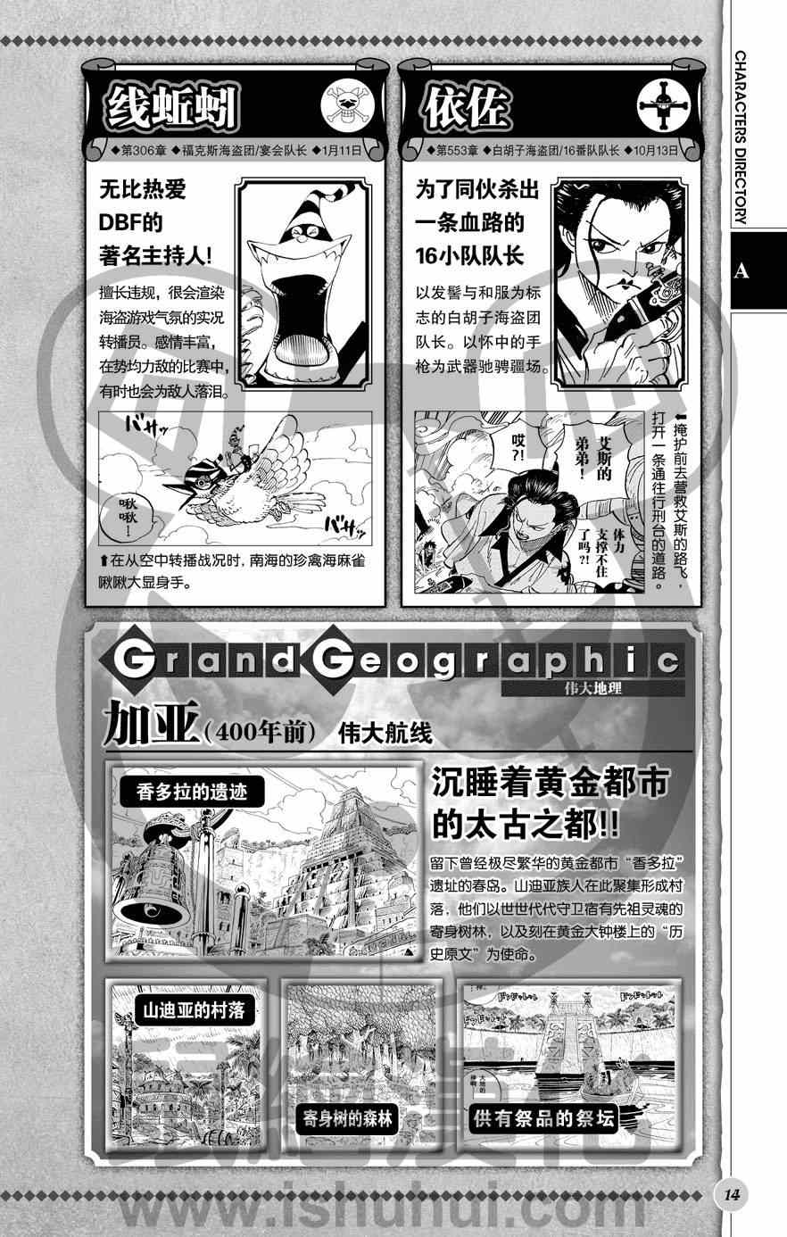 《海贼王》漫画最新章节人物世界公式免费下拉式在线观看章节第【15】张图片