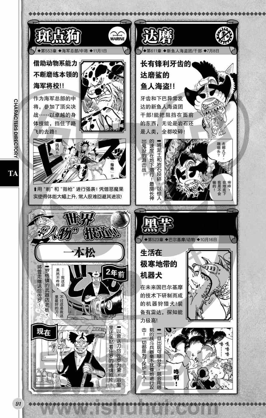 《海贼王》漫画最新章节人物世界公式免费下拉式在线观看章节第【92】张图片