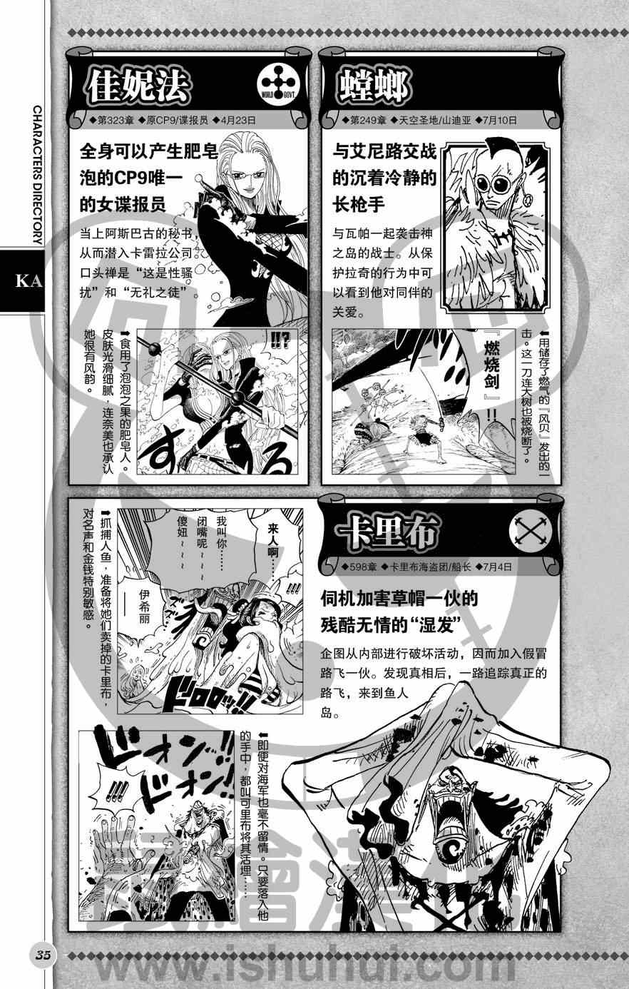 《海贼王》漫画最新章节人物世界公式免费下拉式在线观看章节第【36】张图片