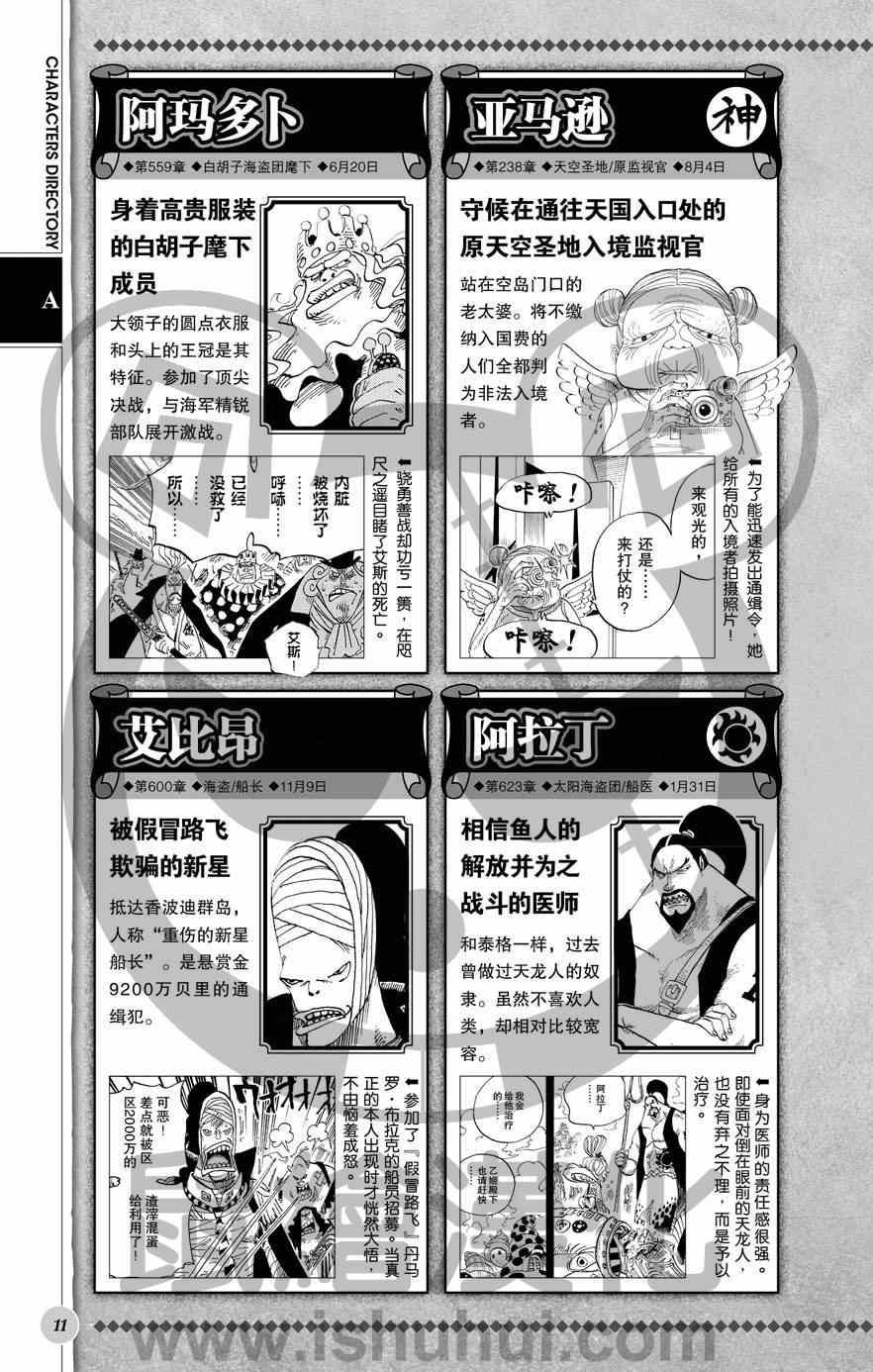 《海贼王》漫画最新章节人物世界公式免费下拉式在线观看章节第【12】张图片