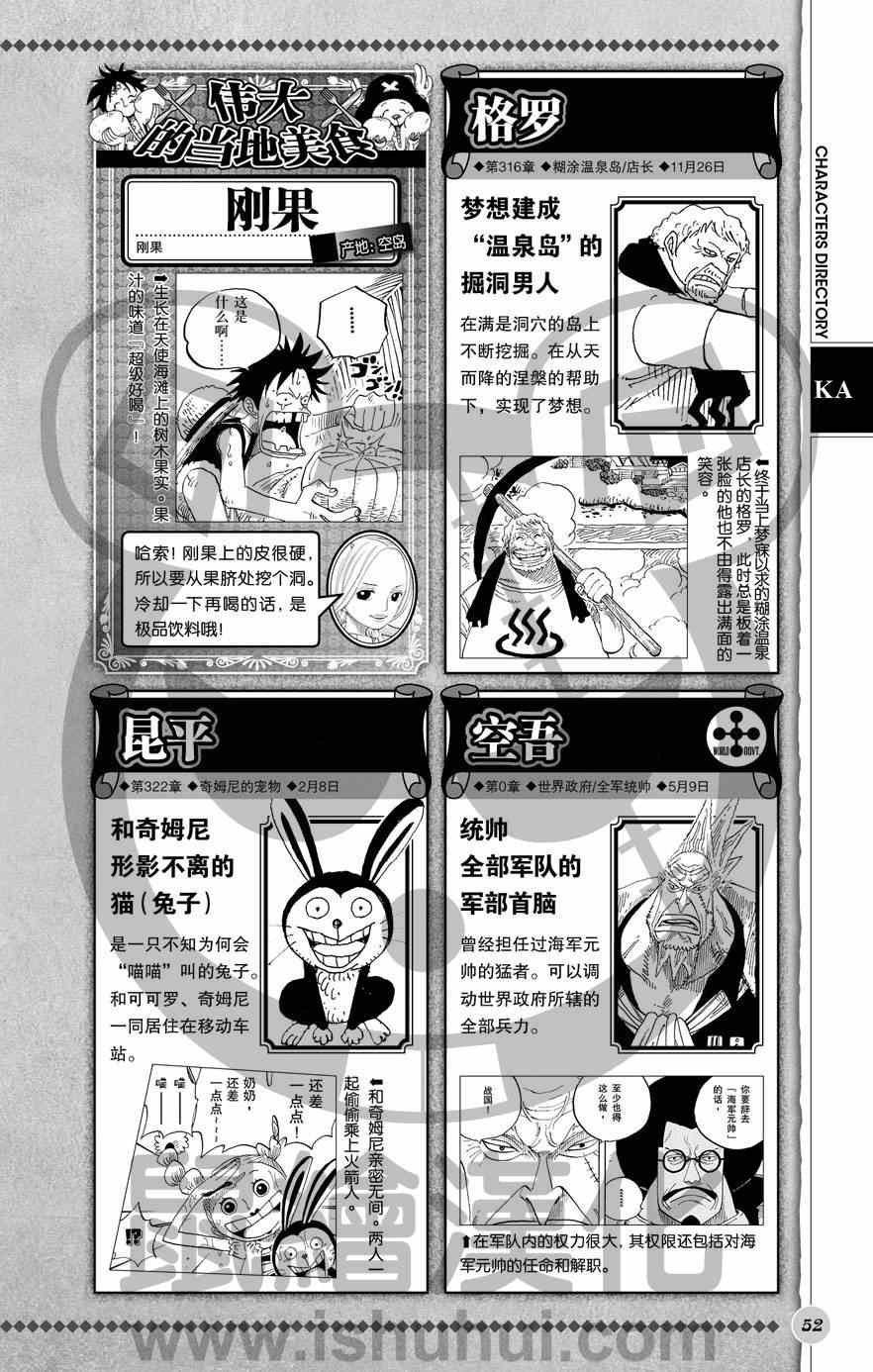 《海贼王》漫画最新章节人物世界公式免费下拉式在线观看章节第【53】张图片