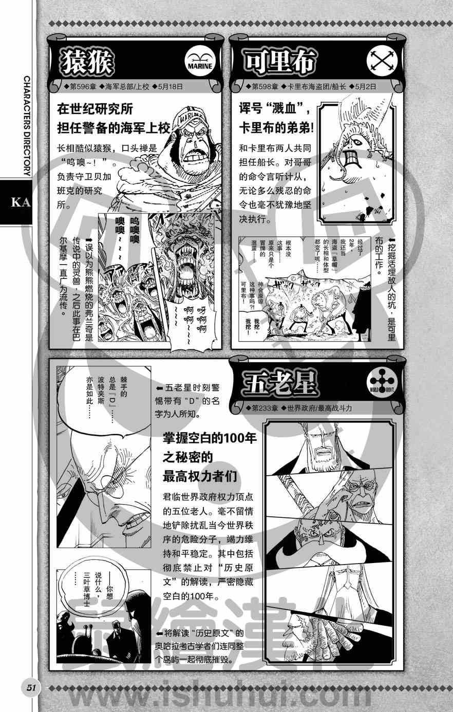 《海贼王》漫画最新章节人物世界公式免费下拉式在线观看章节第【52】张图片