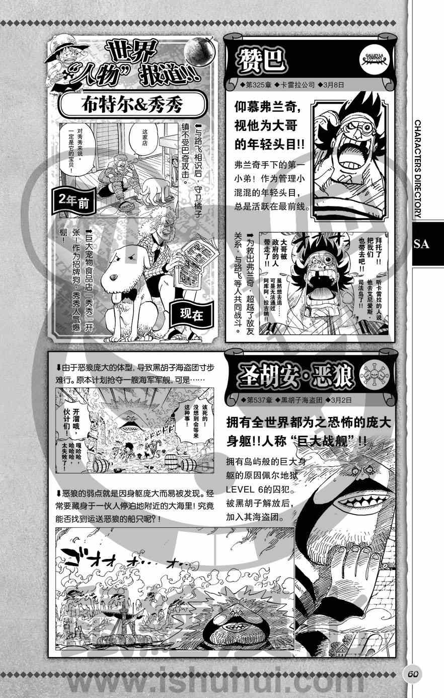 《海贼王》漫画最新章节人物世界公式免费下拉式在线观看章节第【61】张图片