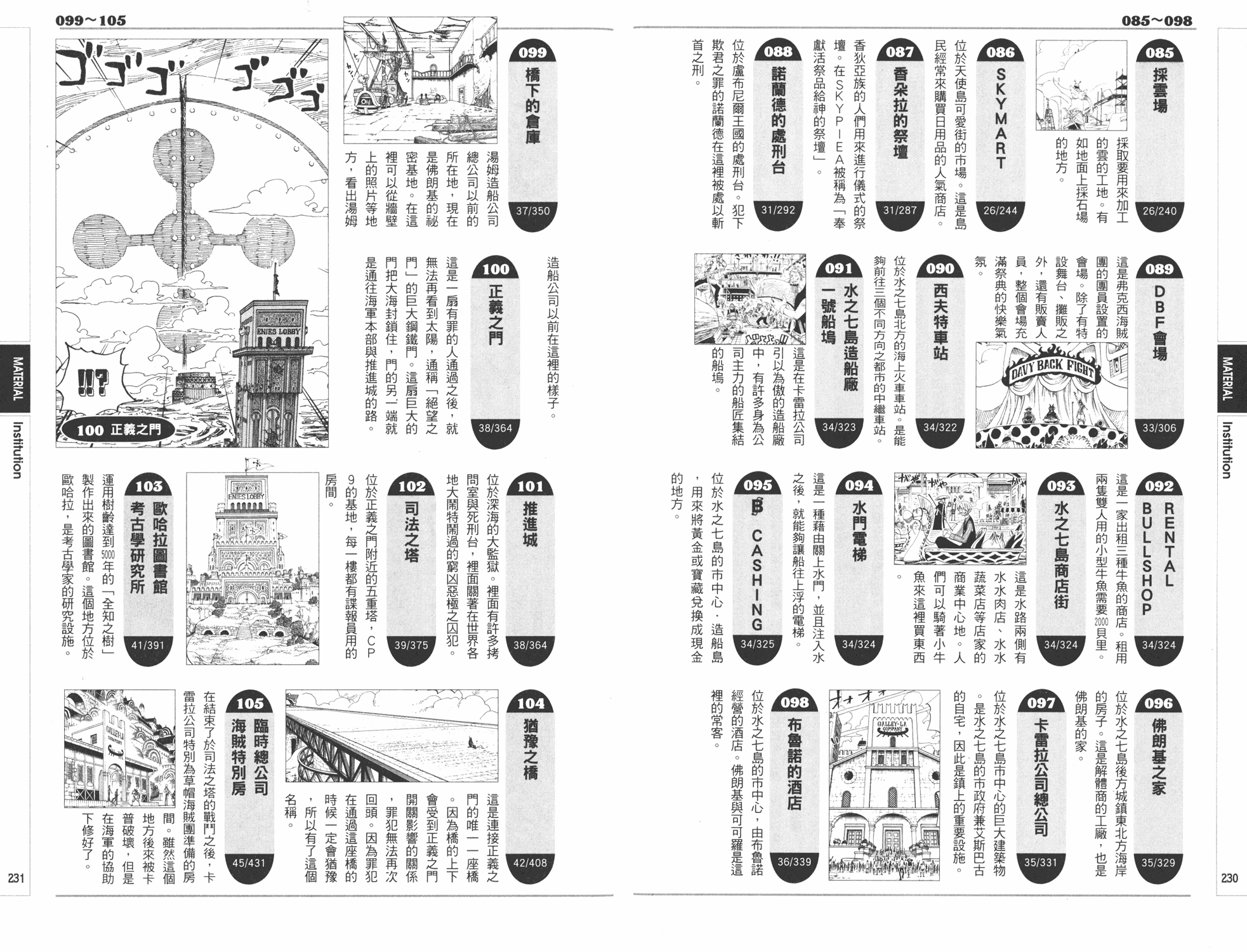 《海贼王》漫画最新章节外传：第9话  YELLOW绝赞的元素解析免费下拉式在线观看章节第【115】张图片