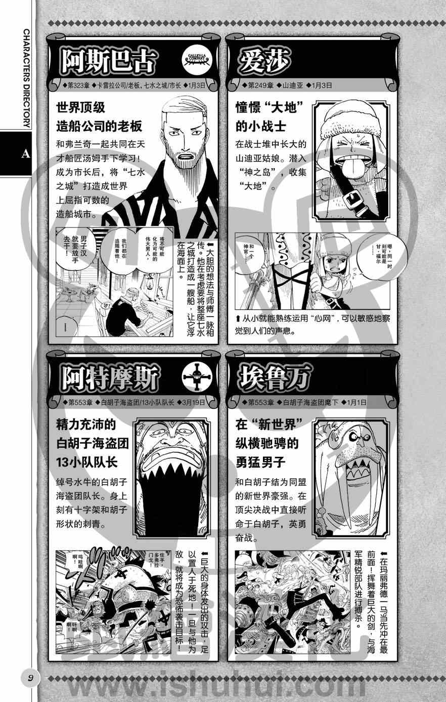 《海贼王》漫画最新章节人物世界公式免费下拉式在线观看章节第【10】张图片