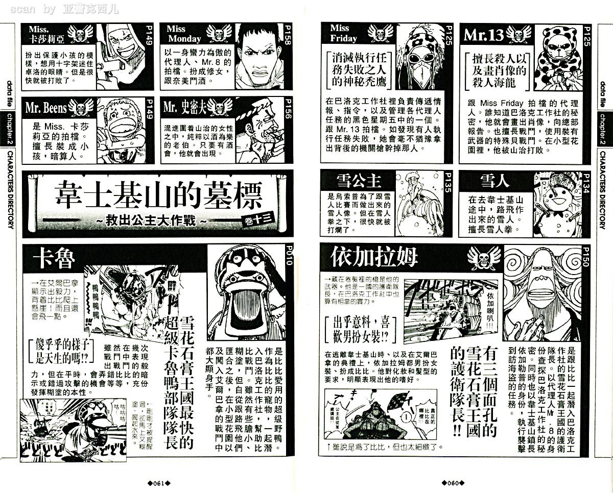 《海贼王》漫画最新章节外传：第5话  资料设定集blue免费下拉式在线观看章节第【34】张图片