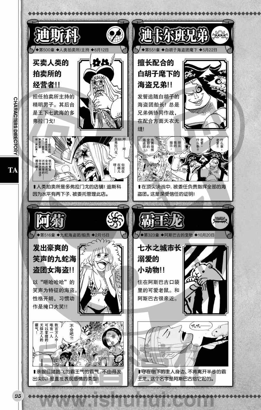 《海贼王》漫画最新章节人物世界公式免费下拉式在线观看章节第【96】张图片