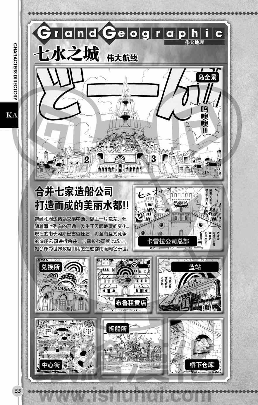 《海贼王》漫画最新章节人物世界公式免费下拉式在线观看章节第【54】张图片