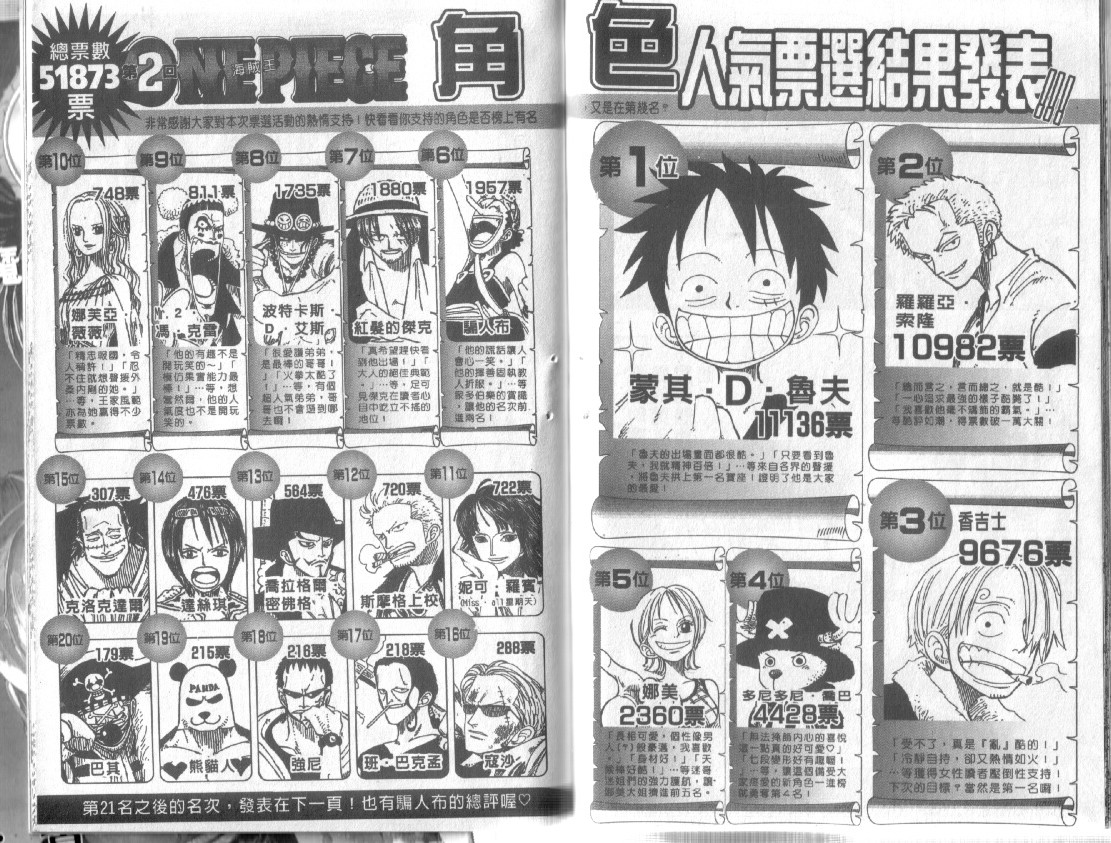 《海贼王》漫画最新章节第24卷免费下拉式在线观看章节第【104】张图片