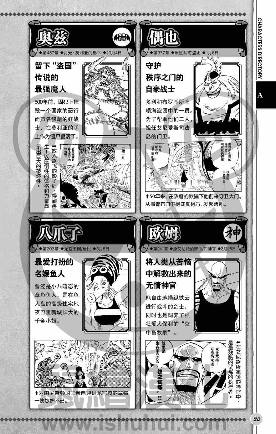 《海贼王》漫画最新章节人物世界公式免费下拉式在线观看章节第【29】张图片