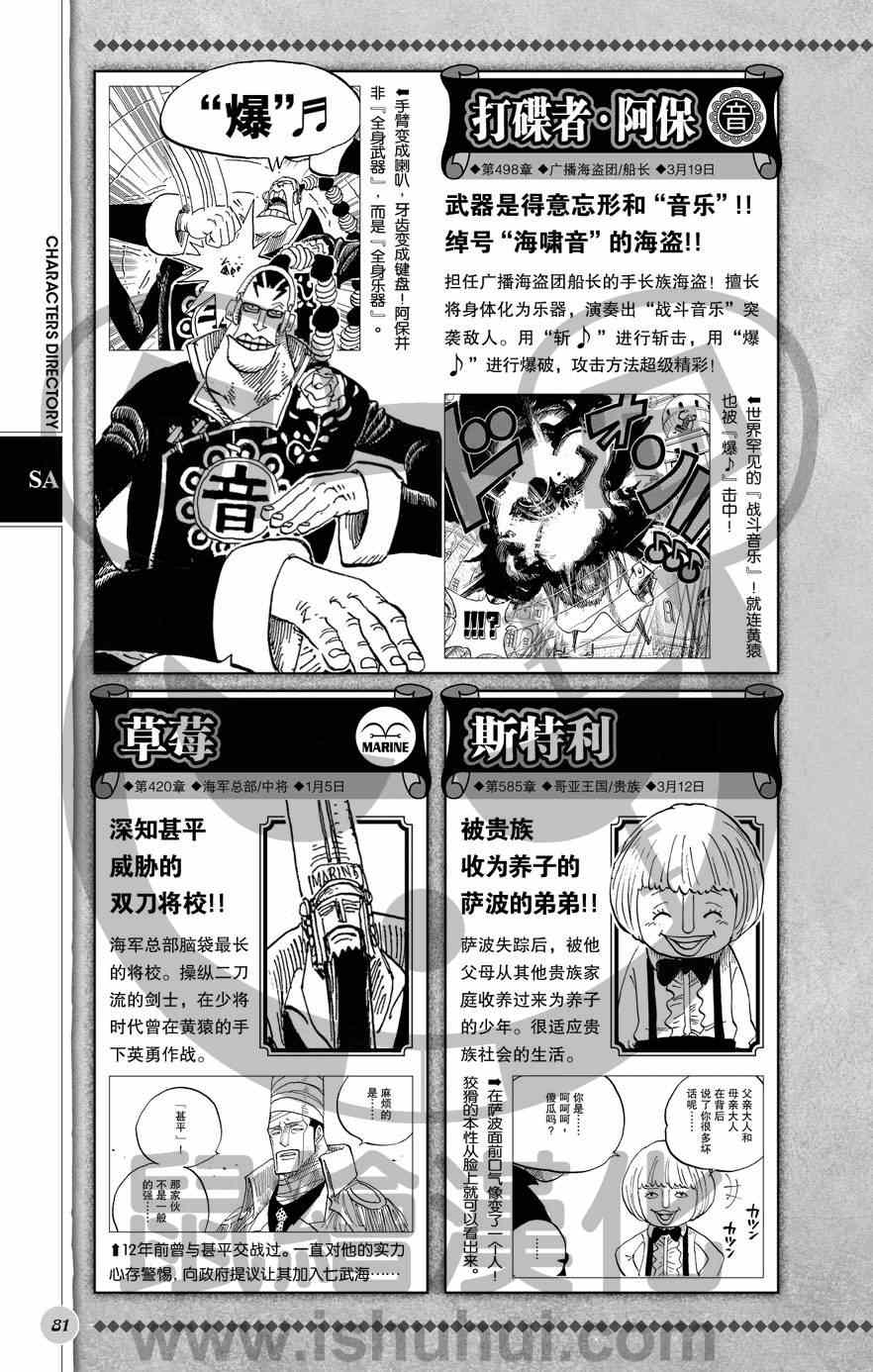 《海贼王》漫画最新章节人物世界公式免费下拉式在线观看章节第【82】张图片