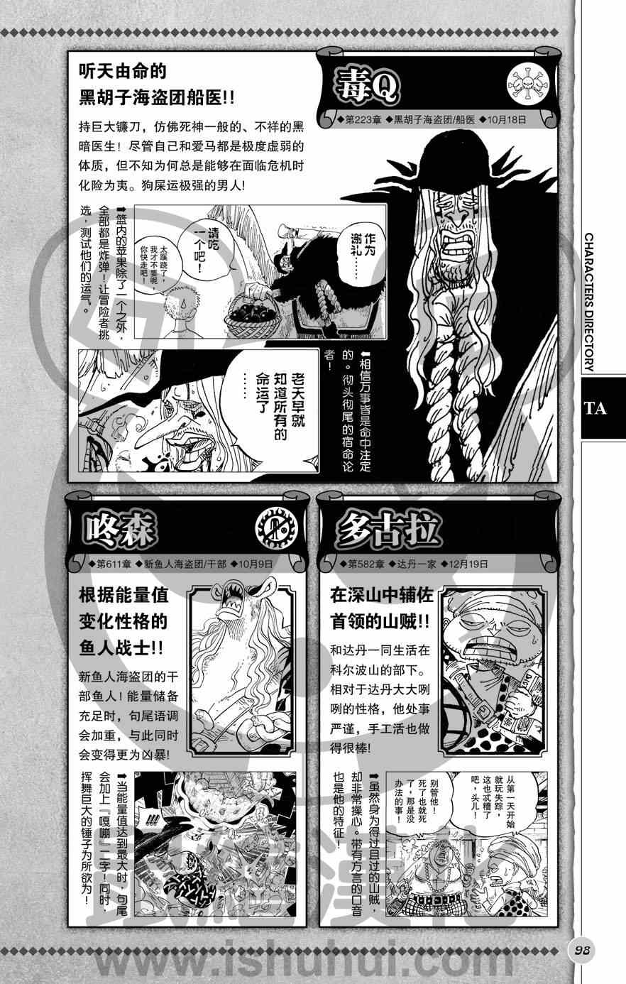 《海贼王》漫画最新章节人物世界公式免费下拉式在线观看章节第【99】张图片