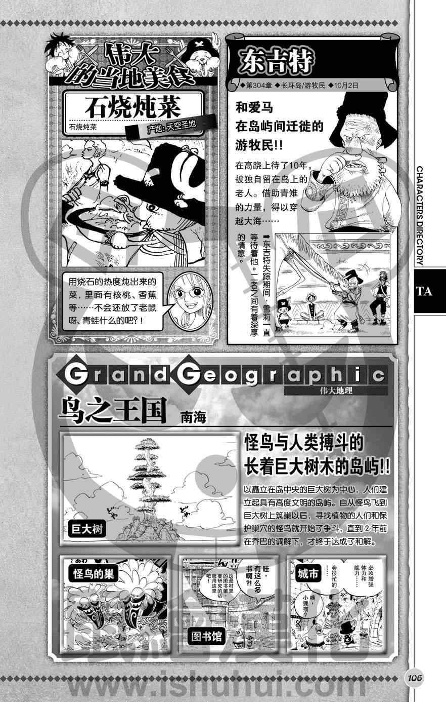 《海贼王》漫画最新章节人物世界公式免费下拉式在线观看章节第【107】张图片