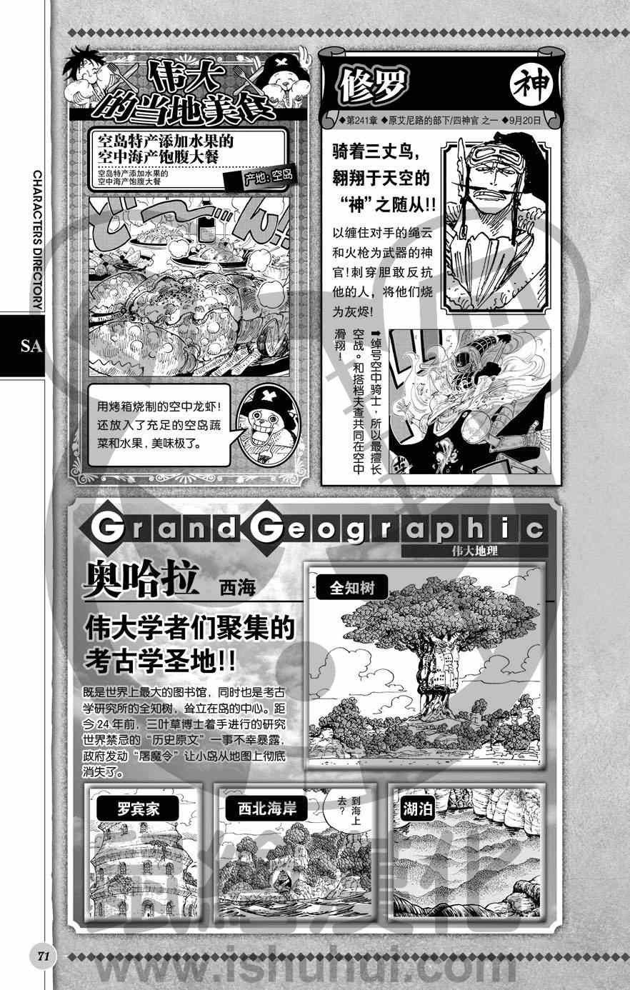 《海贼王》漫画最新章节人物世界公式免费下拉式在线观看章节第【72】张图片