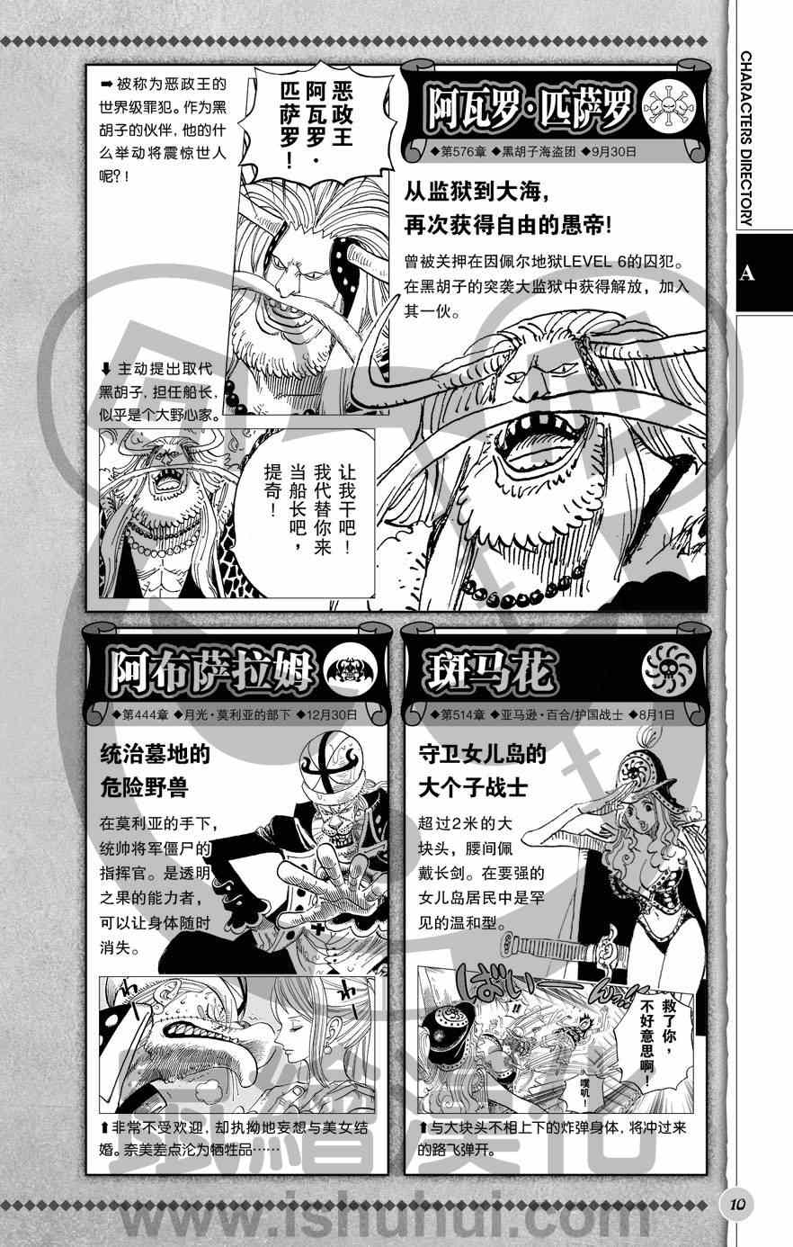 《海贼王》漫画最新章节人物世界公式免费下拉式在线观看章节第【11】张图片