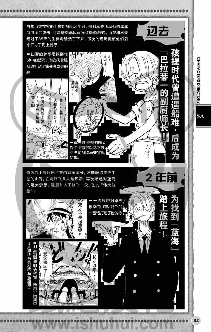 《海贼王》漫画最新章节人物世界公式免费下拉式在线观看章节第【59】张图片