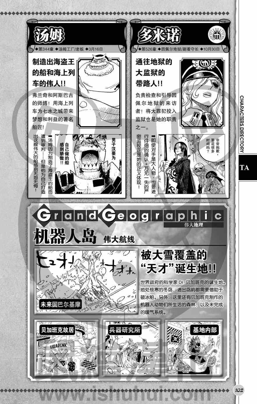 《海贼王》漫画最新章节人物世界公式免费下拉式在线观看章节第【103】张图片