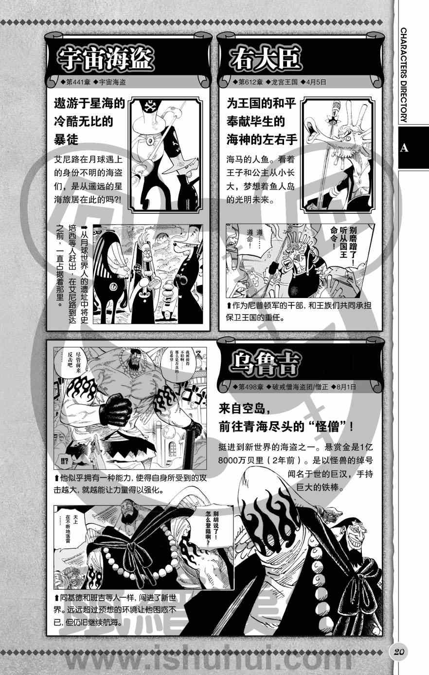 《海贼王》漫画最新章节人物世界公式免费下拉式在线观看章节第【21】张图片