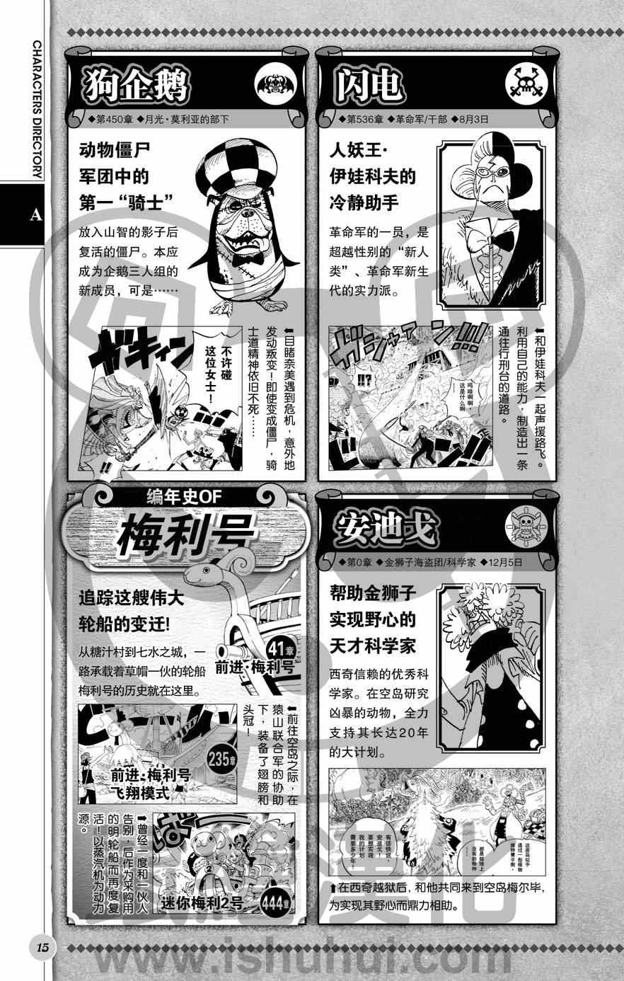 《海贼王》漫画最新章节人物世界公式免费下拉式在线观看章节第【16】张图片