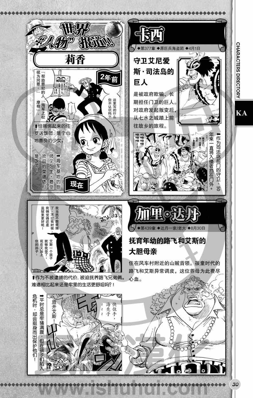 《海贼王》漫画最新章节人物世界公式免费下拉式在线观看章节第【31】张图片